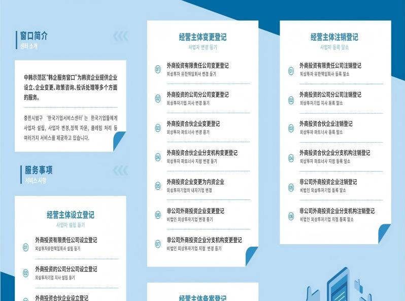중한시범구, 한국어 써비스로 맞춤형 지원 강화