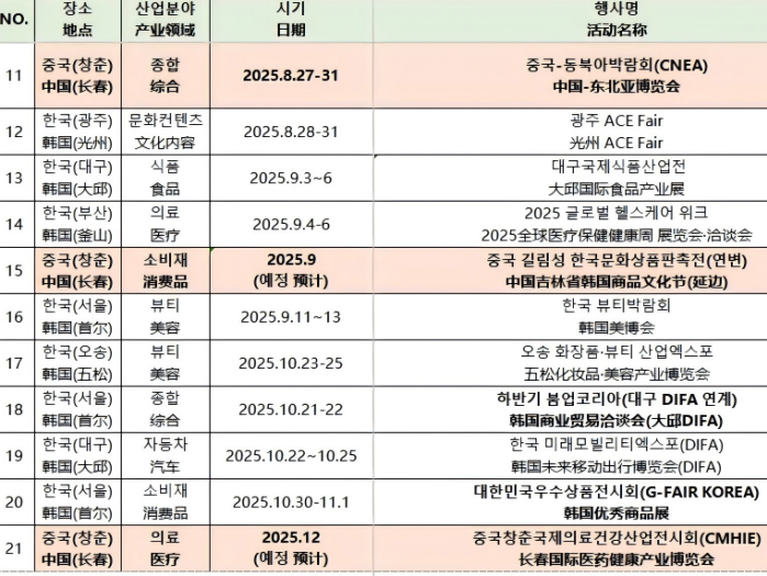 [중한 협력 프로젝트] 펠리스그룹(주) 커피전문기업