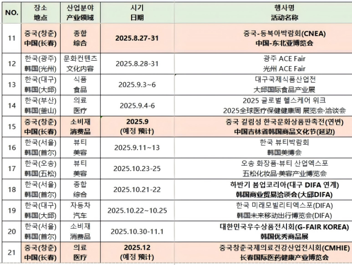 [중한 협력 프로젝트] Dr. GRAFT 두피 과학 전문 브랜드
