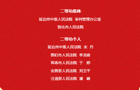 연변법원 계통 2개 집체, 5명 법관 2등공 세워