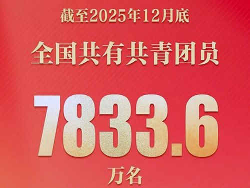 2025년말까지 전국 공청단원 총 7,833.6만명