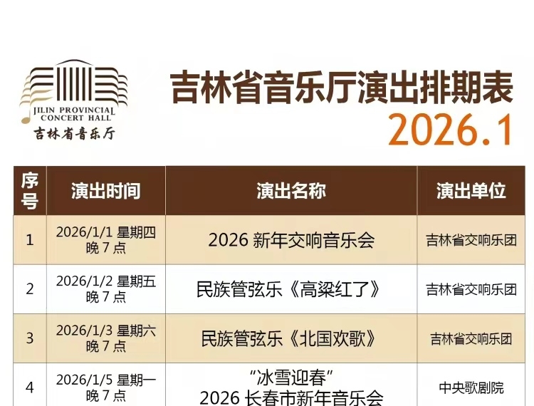 [세기의 메아리] 길림성음악당, 2026년 신년 교향음악회로 화려한 막 올려