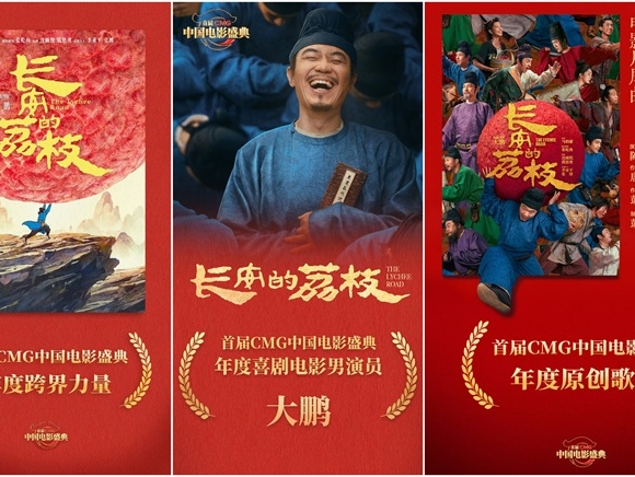 장춘영화촬영소 작품, 중국영화 시상식에서 수상